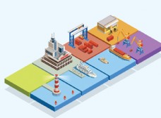 旅行海报港口货物分炼卡通立体平面图