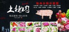 黑土猪猪肉牛肉分割图