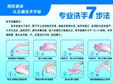 分层可修改专业洗手7步法