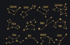 星系十二星座图