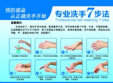 姿势专业洗手7步法