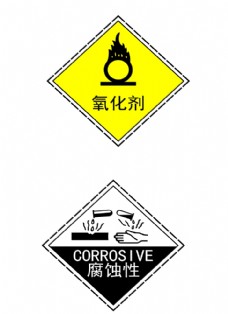 企业LOGO标志氧化剂助燃腐蚀性标志