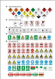 危险标志矿山安全标志