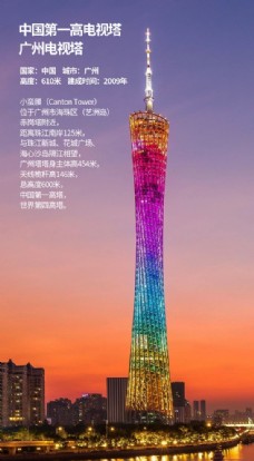 第一广州电视塔