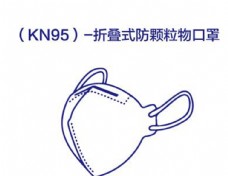 KN95折叠式口罩