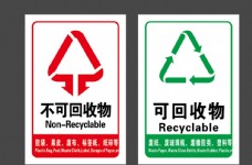 节约用水海报不可回收可回收