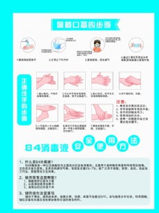 戴口罩 洗手使用步骤 84消毒