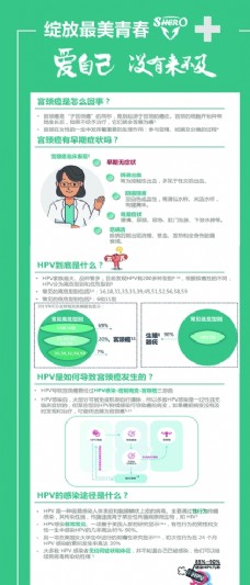 HPV疫苗展架