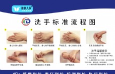 4D 洗手标准流程图