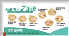 7步洗手 标准洗手法