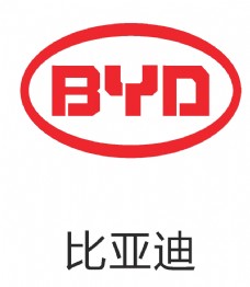 哈弗汽车品牌logo