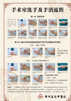 中国风设计手术室洗手法及手消流程