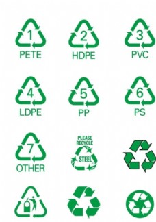 企业LOGO标志循环环保标志