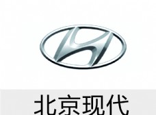 北京现代汽车商标logo