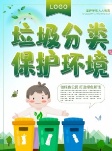 环境保护垃圾分类保护环境