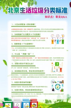 创卫展板北京生活垃圾分类标准