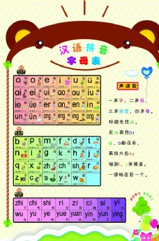 招聘汉语拼音字母表
