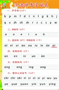 设计字母汉语拼音字母表