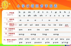小车贴小学汉语拼音字母表