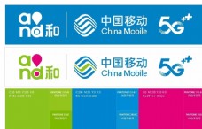 移门中国移动5G