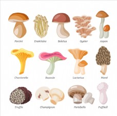 潮流素材卡通蘑菇