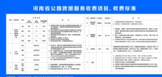 河南省公路救援收费项目收费标