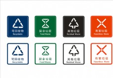 国际知名企业矢量LOGO标识19年版四个垃圾分类标识