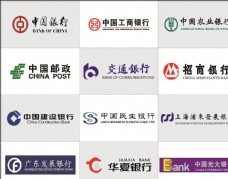 银行logo中国银行工商银行