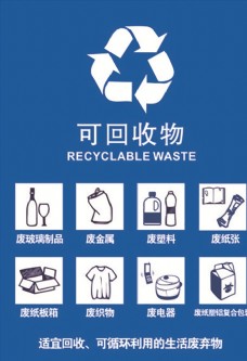 垃圾分类可回收垃圾