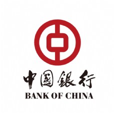 企业LOGO标志中国银行标志