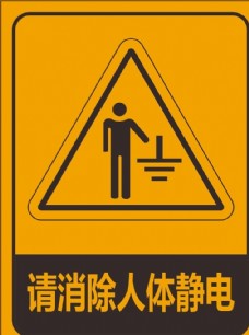 请消除人体静电