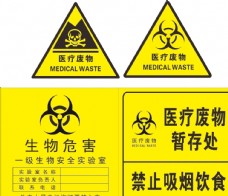 医疗废物标识